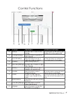 Preview for 27 page of ProSun AquaFrixio User Manual