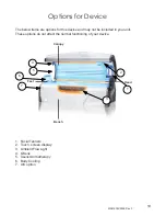 Предварительный просмотр 19 страницы ProSun Luxura X5 38 SLi High Intensive User Manual