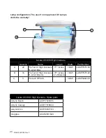 Preview for 20 page of ProSun Luxura X5 38 SLi High Intensive User Manual