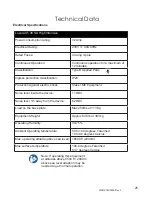 Preview for 25 page of ProSun Luxura X5 38 SLi High Intensive User Manual