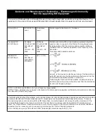 Preview for 30 page of ProSun Luxura X5 38 SLi High Intensive User Manual