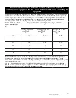 Preview for 31 page of ProSun Luxura X5 38 SLi High Intensive User Manual