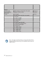 Preview for 48 page of ProSun Luxura X5 38 SLi High Intensive User Manual