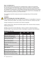 Preview for 52 page of ProSun Luxura X5 38 SLi High Intensive User Manual