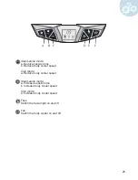 Preview for 25 page of ProSun RenuvaSkin JD 3200 User Manual