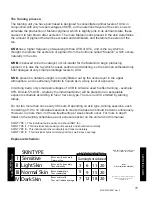 Preview for 15 page of ProSun Sundream 12 User Manual