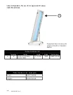 Preview for 18 page of ProSun Sundream 12 User Manual