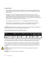 Preview for 24 page of ProSun Sundream 12 User Manual