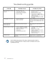 Preview for 42 page of ProSun Sundream 12 User Manual