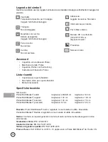 Preview for 64 page of Protac Ball Blanket Directions For Use Manual