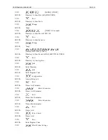 Preview for 37 page of ProTalk Plus B1290 Installation & Operation Manual