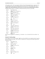 Preview for 41 page of ProTalk Plus B1290 Installation & Operation Manual