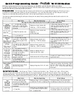 Preview for 1 page of ProTalk TK-3130 Quick Programming Manual