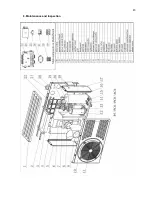 Preview for 20 page of ProTeam AC10P Installation And Instruction Manual