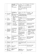 Preview for 16 page of ProTeam PC-NVI-110 Installation And Operation Manual