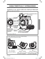 Предварительный просмотр 23 страницы ProTeam ProBlitz 1071320 Manual