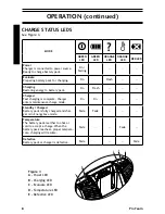 Preview for 8 page of ProTeam R840083 Owner'S Manual