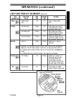 Preview for 7 page of ProTeam R840091 (107201) Owner'S Manual