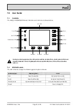 Preview for 25 page of Protec 6000/LOOP/REPEATER Installation And User Manual