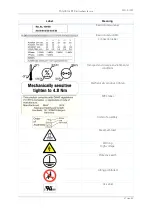 Предварительный просмотр 31 страницы Protec 7021-8-9571 Instructions For Use Manual