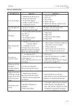 Предварительный просмотр 14 страницы Protec AC-200 User Manual