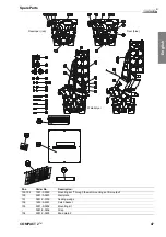 Preview for 47 page of Protec COMPACT2 SX 2 Operation Manual