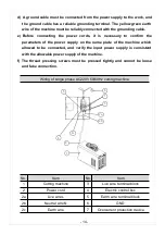 Предварительный просмотр 15 страницы Protec CTM-160 Instruction & Maintenance Manual