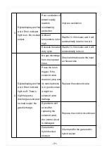 Preview for 22 page of Protec CTM-160 Instruction & Maintenance Manual