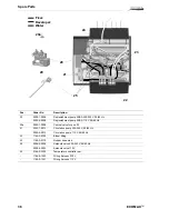 Предварительный просмотр 36 страницы Protec ECOMAX Operation Manual