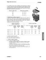 Предварительный просмотр 157 страницы Protec ECOMAX Operation Manual