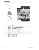 Предварительный просмотр 204 страницы Protec ECOMAX Operation Manual