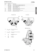 Предварительный просмотр 51 страницы Protec optimax 2010 Operation Manual