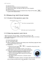 Preview for 28 page of Protec PLM-8000 Operation Manual