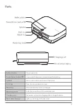 Предварительный просмотр 9 страницы Protec UCARE User Manual