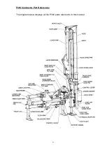 Предварительный просмотр 6 страницы Protech Machinery P200S Operator And Parts Manual