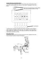 Предварительный просмотр 11 страницы Protech Machinery P200S Operator And Parts Manual