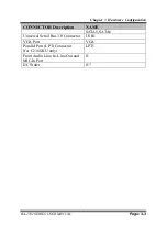 Preview for 20 page of Protech Systems BA-2501 User Manual