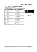 Preview for 30 page of Protech Systems BA-2501 User Manual