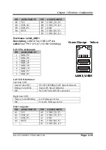 Preview for 36 page of Protech Systems BA-2501 User Manual