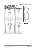 Preview for 51 page of Protech Systems BA-2501 User Manual