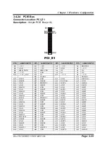 Preview for 52 page of Protech Systems BA-2501 User Manual