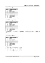 Preview for 58 page of Protech Systems BA-2501 User Manual