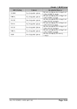 Preview for 101 page of Protech Systems BA-2501 User Manual