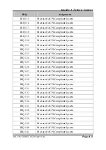 Preview for 131 page of Protech Systems BA-2501 User Manual