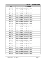 Preview for 132 page of Protech Systems BA-2501 User Manual