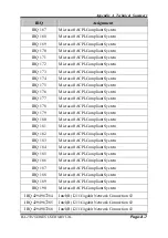 Preview for 133 page of Protech Systems BA-2501 User Manual