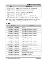 Preview for 134 page of Protech Systems BA-2501 User Manual