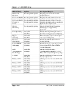 Preview for 57 page of Protech Systems EB-591LF User Manual