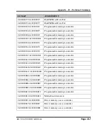 Preview for 88 page of Protech Systems EB-591LF User Manual