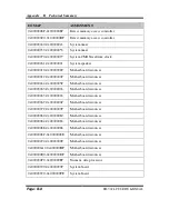 Preview for 89 page of Protech Systems EB-591LF User Manual